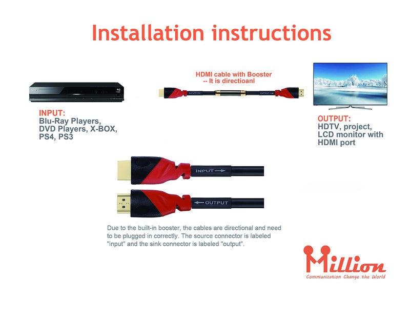 Million Premium HDMI Cable (160 Feet)-for in-Wall Installation- 18Gbps High Speed HDMI 2.0 Cord, Ultra HD,Ethernet Audio Return,Video 4K,1080p,3D,Arc, HDR Compatible with Xbox,PS5/PS4,HDTV,Laptop - Image 5